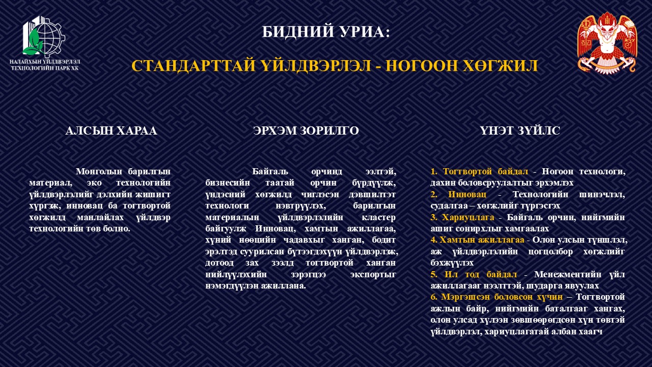 Бидний харж буй ирээдүй